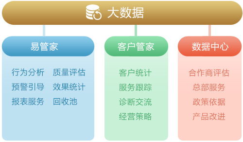 网络推广 武汉天助网 网络推广外包